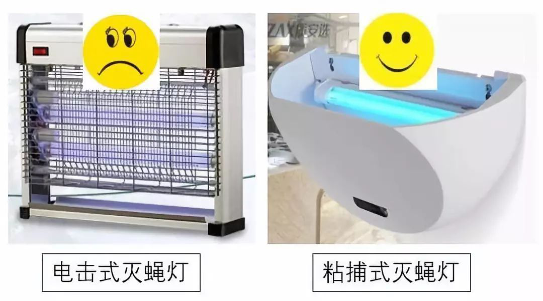 商用滅蠅燈，電擊式滅蠅燈，粘捕式滅蠅燈